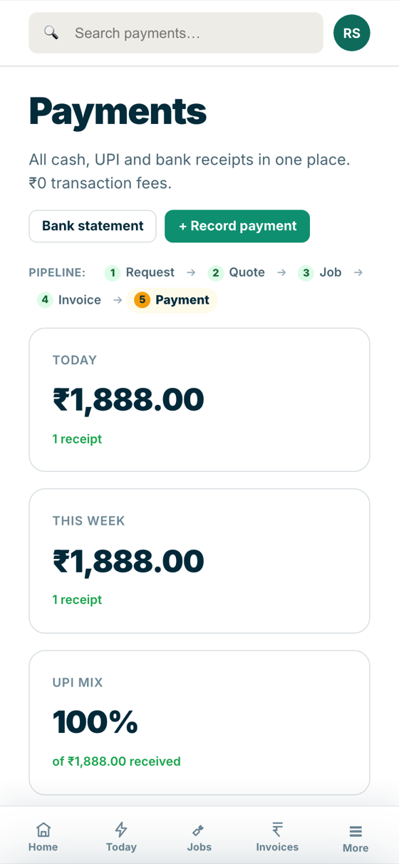 Payments — ₹1,888 received today
